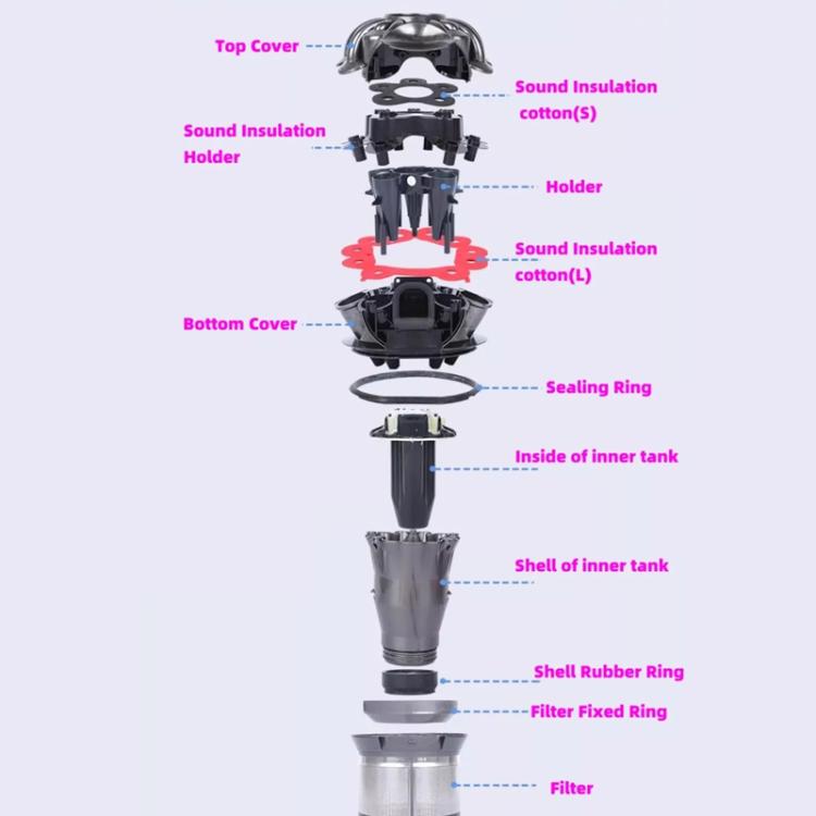 Cyclone Sound Isolation Cotton Gray For Dyson V10/V11 Vacuum Cleaner Accessories by bashfashion