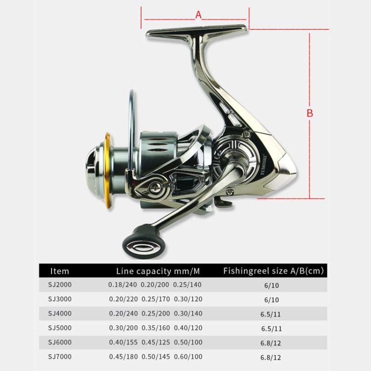 YUMOSHI SJ4000 Seamless Saltwater Spinning Fishing Reel Full Metal Spool 5.2:1 Gear Ratio by YUMOSHI