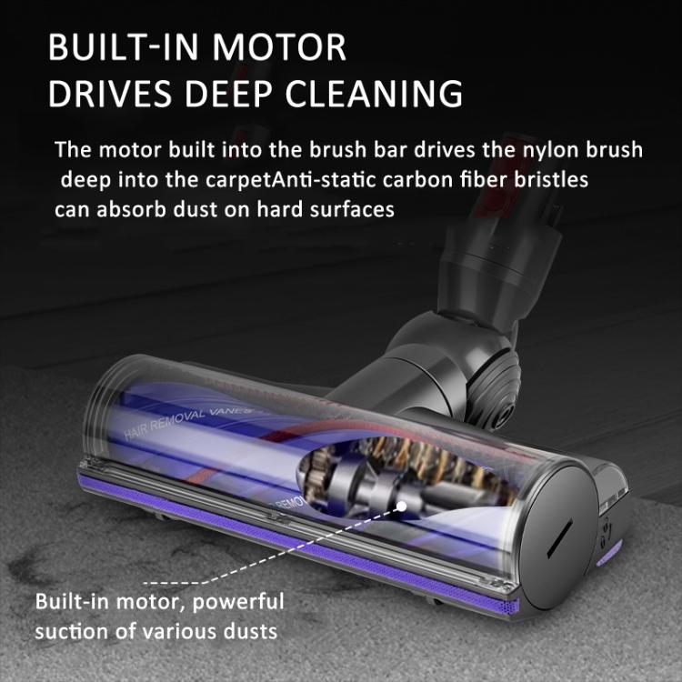 For Dyson V12 Slim / V10 Slim Vacuum Cleaner Soft Velvet Roller Direct Drive Brush Head by bashfashion