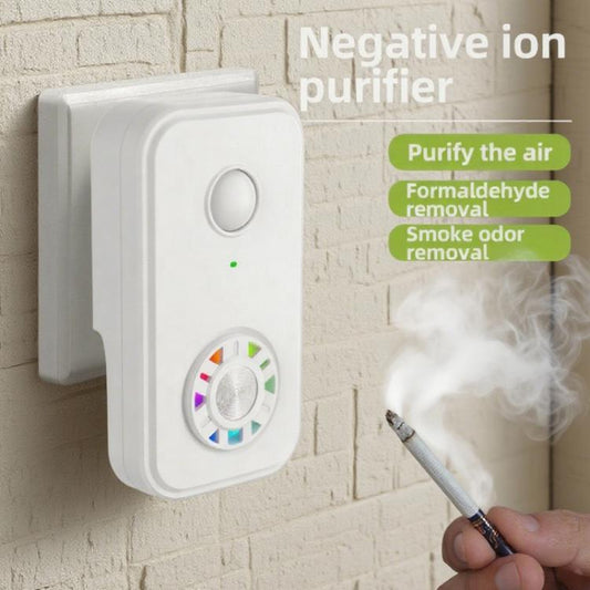 Negative Ion Air Purifier With Built-In Fan And 2 HEPA Filters For Indoor Bathroom Odor Removal US Plug White by bashfashion