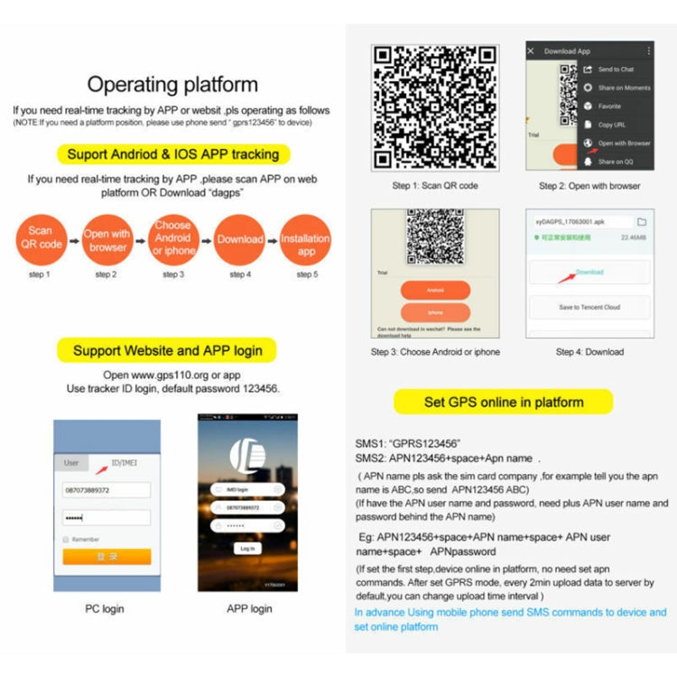 TK200 2G IP67 Waterproof GPS / GPRS / GSM Personal / Goods / Pet / Bag Locator Pet Collar Real-time Tracking Device by bashfashion