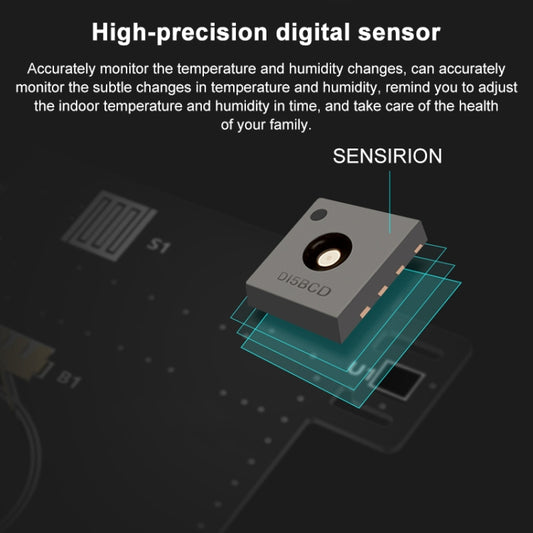 Original Xiaomi Youpin Miaomiaoce LCD Digital Hygrometer Indoor Thermometer Humidity Monitor by Xiaomi