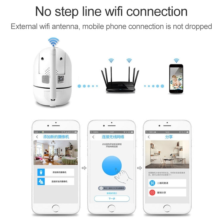 SECTEC IL-HIP291-2M-AI Intelligent Tracking Monitor Mobile Phone Remote Wireless Network Wifi Camera Cloud Storage Intelligent Shaking Head Network Camera by bashfashion