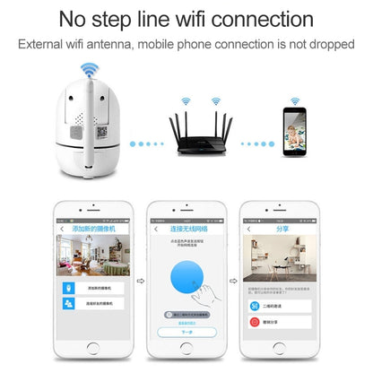 SECTEC IL-HIP291-2M-AI Intelligent Tracking Monitor Mobile Phone Remote Wireless Network Wifi Camera Cloud Storage Intelligent Shaking Head Network Camera by bashfashion