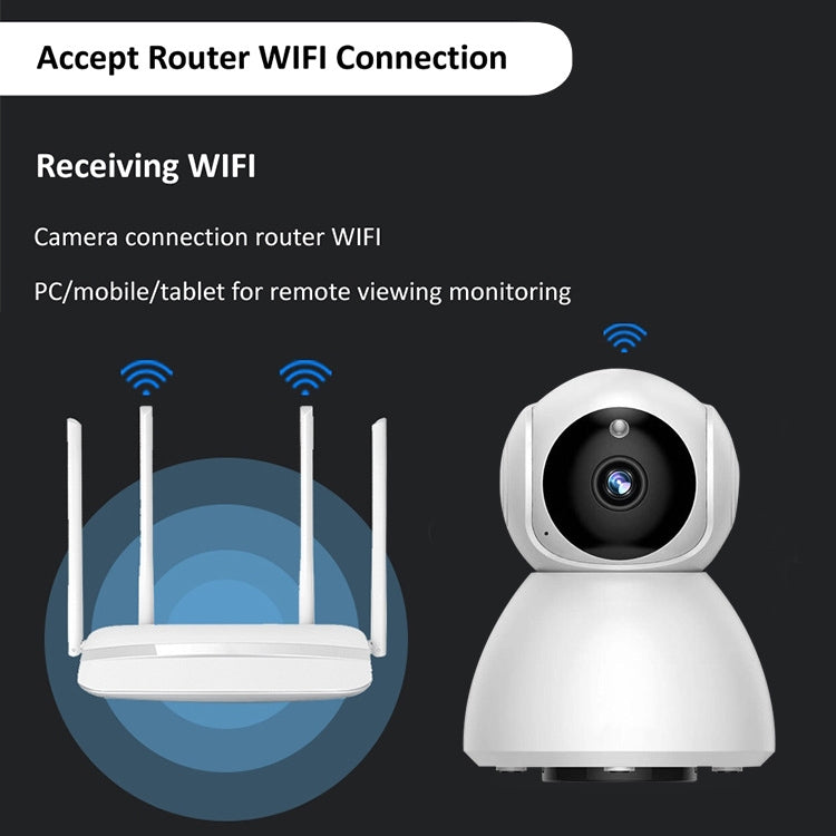 720P HD 1.0 MP Wireless IP Camera, Support Infrared Night Vision / Motion Detection / APP Control, EU Plug by bashfashion