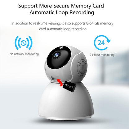720P HD 1.0 MP Wireless IP Camera, Support Infrared Night Vision / Motion Detection / APP Control, EU Plug by bashfashion