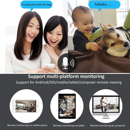720P HD 1.0 MP Wireless IP Camera, Support Infrared Night Vision / Motion Detection / APP Control, US Plug by bashfashion