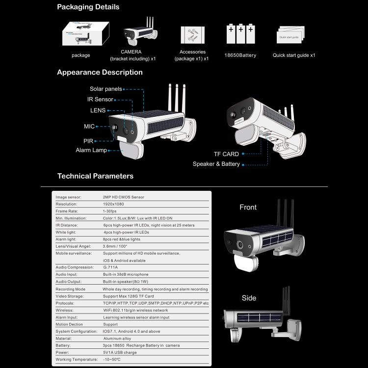 T8 1080P Full HD Solar Battery Ultra Low Power Sound Light Alarm Network Camera, Support Motion Detection, Night Vision, Two Way Audio, TF Card by bashfashion