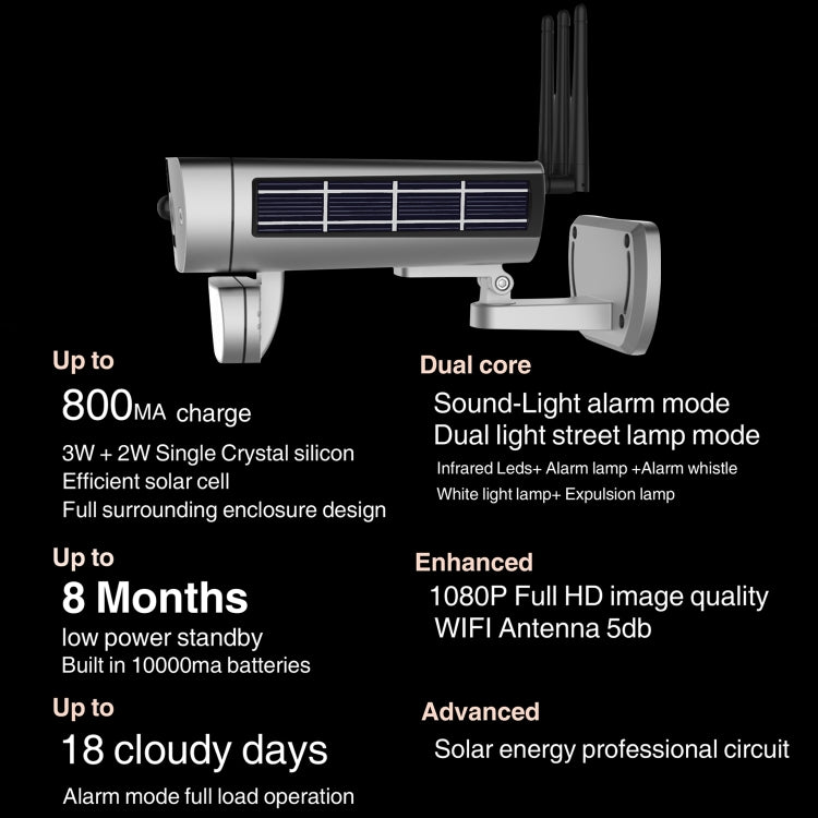 T8 1080P Full HD Solar Battery Ultra Low Power Sound Light Alarm Network Camera, Support Motion Detection, Night Vision, Two Way Audio, TF Card by bashfashion