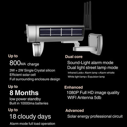 T8 1080P Full HD Solar Battery Ultra Low Power Sound Light Alarm Network Camera, Support Motion Detection, Night Vision, Two Way Audio, TF Card by bashfashion