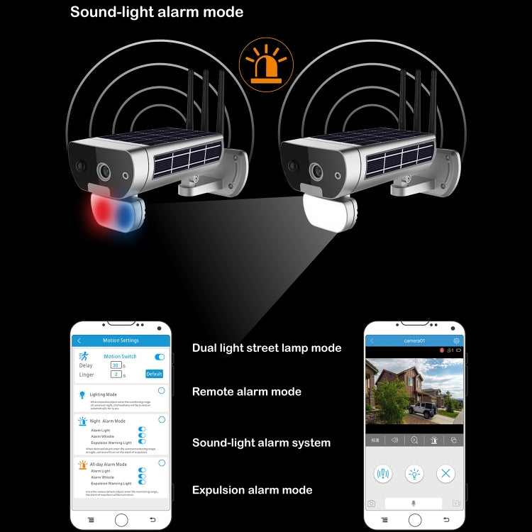 T8 1080P Full HD Solar Battery Ultra Low Power Sound Light Alarm Network Camera, Support Motion Detection, Night Vision, Two Way Audio, TF Card by bashfashion