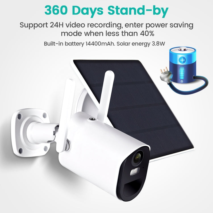 T20 1080P Full HD Solar Powered WiFi Camera, Support Motion Detection, Night Vision, Two Way Audio, TF Card by bashfashion