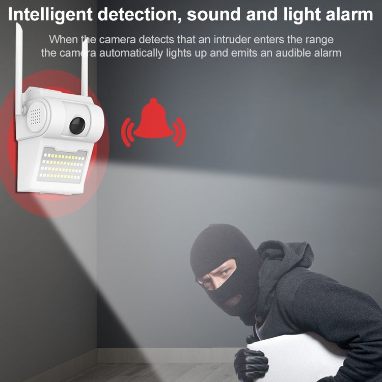 DP14 2.0 Million Pixels 1080P HD Wall Lamp Smart Camera, Support Full-color Night Vision / Motion Detection / Voice Intercom / TF Card, AU Plug by bashfashion