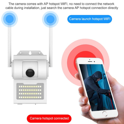 DP14 2.0 Million Pixels 1080P HD Wall Lamp Smart Camera, Support Full-color Night Vision / Motion Detection / Voice Intercom / TF Card, US Plug by bashfashion