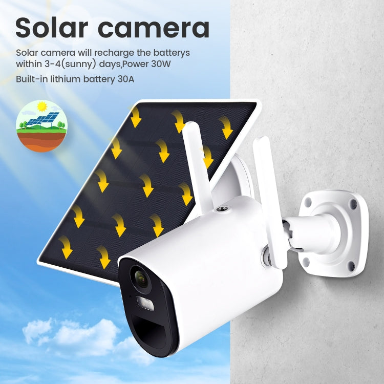 T20 1080P Full HD 4G (US Version) Solar Powered Camera, Support PIR Human Body Infrared Sensor, Night Vision, Two Way Audio, TF Card by bashfashion