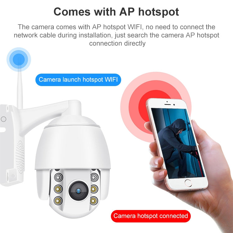 QX2 1080P HD 360 Degrees Panoramic WiFi Day and Night Full-color IP66 Waterproof Smart Camera, Support Motion Detection / Two-way Voice / TF Card, AU Plug by bashfashion