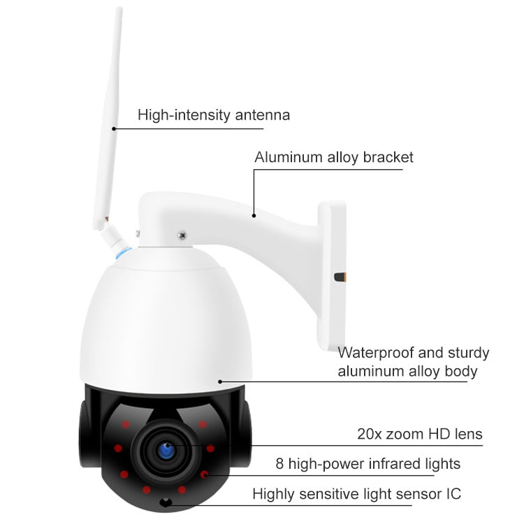 QX5 4G (US Version) 2.0 Million Pixels 1080P HD 20X Zoom Dome Smart Camera, Support Infrared Night Vision / Motion Detection / Voice Intercom / TF Card, AU Plug by bashfashion
