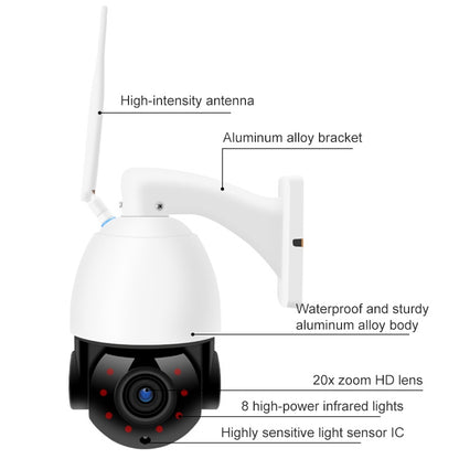 QX5 2.0 Million Pixels 1080P HD 20X Zoom Wireless WiFi Dome Smart Camera, Support Infrared Night Vision / Motion Detection / Voice Intercom / TF Card, AU Plug by bashfashion