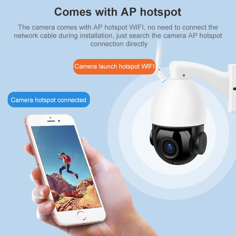 QX5 2.0 Million Pixels 1080P HD 20X Zoom Wireless WiFi Dome Smart Camera, Support Infrared Night Vision / Motion Detection / Voice Intercom / TF Card, US Plug by bashfashion