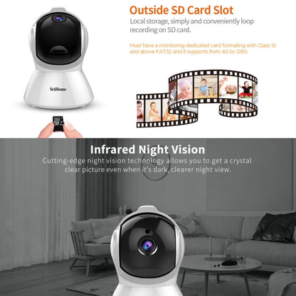 SriHome SH025 2.0 Million Pixels 1080P HD AI Auto-tracking IP Camera, Support Two Way Audio / Motion Tracking / Humanoid Detection / Night Vision / TF Card, US Plug by SriHome