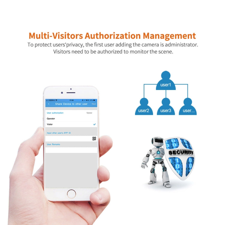 SriHome SH025 2.0 Million Pixels 1080P HD AI Auto-tracking IP Camera, Support Two Way Audio / Motion Tracking / Humanoid Detection / Night Vision / TF Card, EU Plug by SriHome