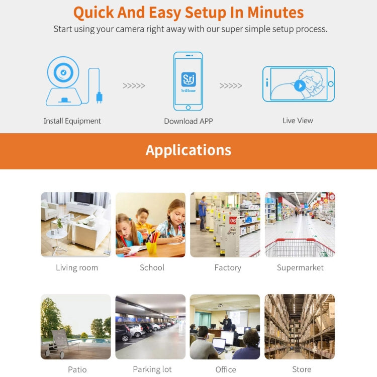 SriHome SH025 2.0 Million Pixels 1080P HD AI Auto-tracking IP Camera, Support Two Way Audio / Motion Tracking / Humanoid Detection / Night Vision / TF Card, US Plug by SriHome