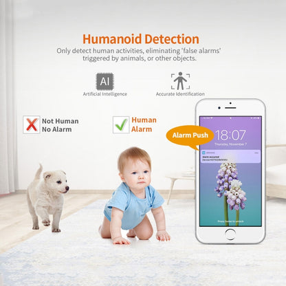 SriHome SH025 2.0 Million Pixels 1080P HD AI Auto-tracking IP Camera, Support Two Way Audio / Motion Tracking / Humanoid Detection / Night Vision / TF Card, US Plug by SriHome