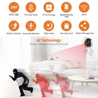 SriHome SH025 2.0 Million Pixels 1080P HD AI Auto-tracking IP Camera, Support Two Way Audio / Motion Tracking / Humanoid Detection / Night Vision / TF Card, UK Plug by SriHome