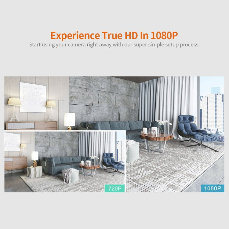 SriHome SH025 2.0 Million Pixels 1080P HD AI Auto-tracking IP Camera, Support Two Way Audio / Motion Tracking / Humanoid Detection / Night Vision / TF Card, UK Plug by SriHome