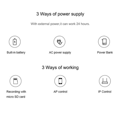 CAMSOY C9 HD 1280 x 720P 70 Degree Wide Angle Wireless WiFi Wearable Intelligent Surveillance Camera, Support Infrared Right Vision & Motion Detection Alarm & Loop Recording & Timed Capture(White) by CAMSOY