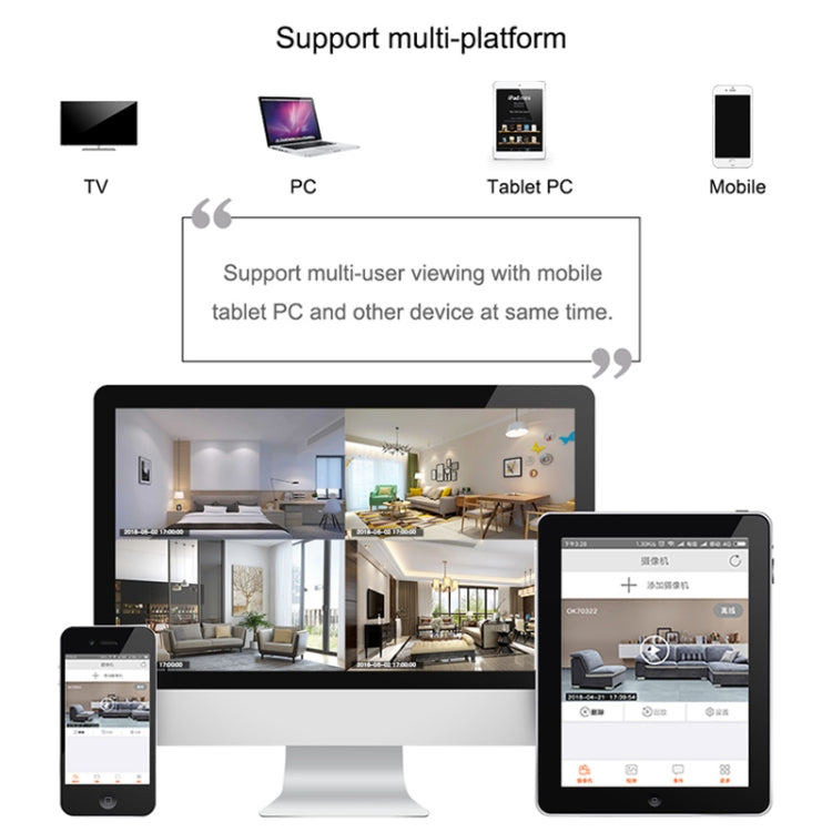 CAMSOY C9 HD 1280 x 720P 70 Degree Wide Angle Wireless WiFi Wearable Intelligent Surveillance Camera, Support Infrared Right Vision & Motion Detection Alarm & Loop Recording & Timed Capture(White) by CAMSOY