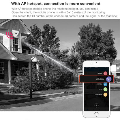 DP16 2.0 Megapixel 42 LEDs Garden Light Smart Camera, Support Motion Detection / Night Vision / Voice Intercom / TF Card, EU Plug by bashfashion
