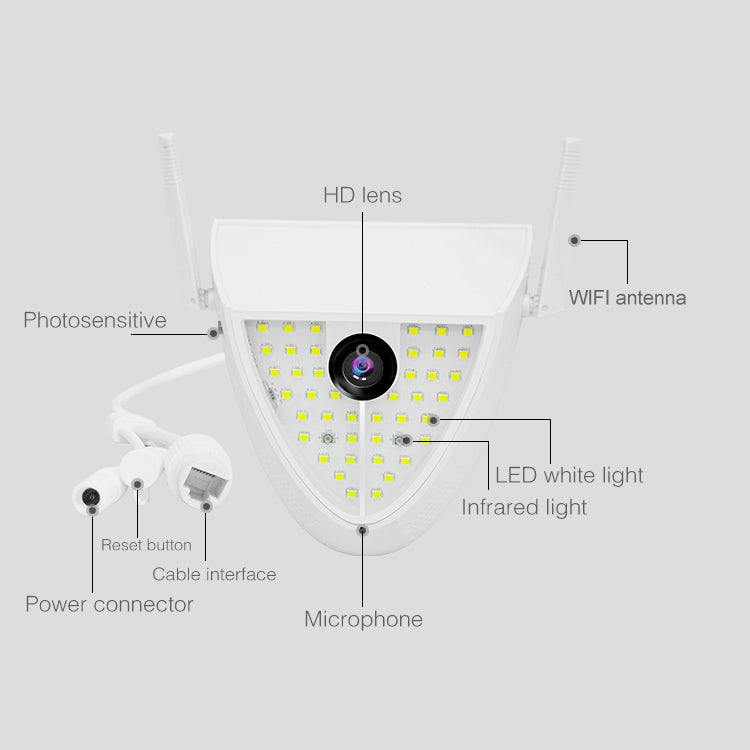 DP16 2.0 Megapixel 42 LEDs Garden Light Smart Camera, Support Motion Detection / Night Vision / Voice Intercom / TF Card, EU Plug by bashfashion
