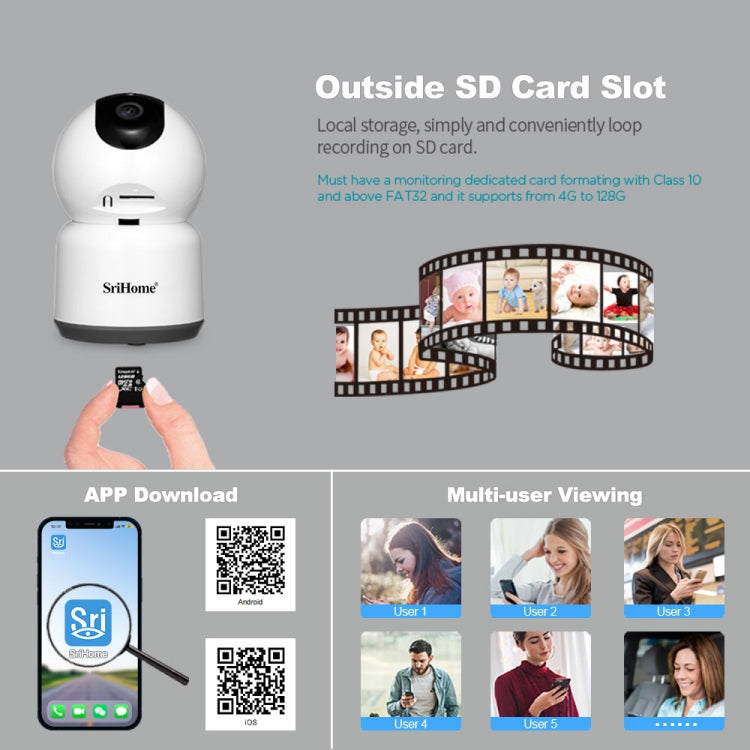 SirHome SH038 5MP QHD 5G WiFi IP Camera, Support Night Color & Motion Detection & Two Way Talk & Human Detection & TF Card, AU Plug by SriHome