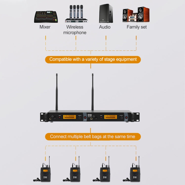 XTUGA IEM1200 Wireless Transmitter 10 Bodypack Stage Singer In-Ear Monitor System (UK Plug) by XTUGA