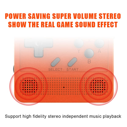 Powkiddy V90 3.0 inch IPS Screen 64-bit Retro Handheld Game Console with 16GB Memory (Yellow) by bashfashion