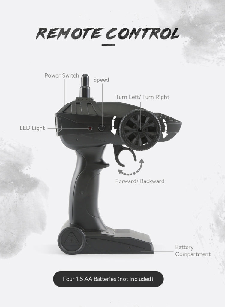 JJR/C Q60 Transporter-1 Full Body 1:16 Mini 2.4GHz RC 6WD Tracked Off-Road Military Truck Car Toy(Army Green) by JJR/C