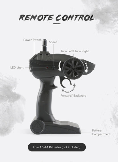 JJR/C Q60 Transporter-1 Full Body 1:16 Mini 2.4GHz RC 6WD Tracked Off-Road Military Truck Car Toy(Army Green) by JJR/C