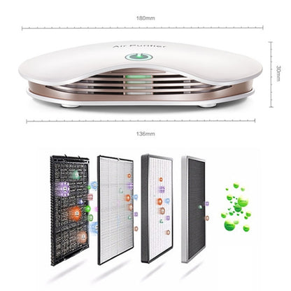BL-001 Car / Household Smart Touch Control Air Purifier Negative Ions Air Cleaner(White) by bashfashion