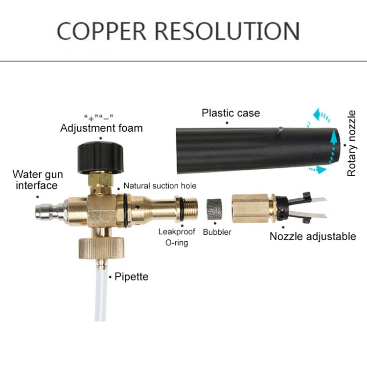 High Pressure Car Wash Foam Gun Soap Foamer Generator Water Sprayer Gun, Outer Wire: 18 x 1.5 by bashfashion