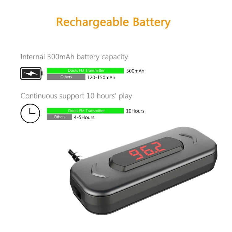 Doosl DSER116 Multifunctional Car FM Transmitter Wireless Music Receiver with 3.5mm Jack & LCD Display, Support Hands-free Call(Black) by DOOSL