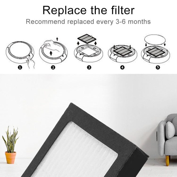 CARZOR Z1 2W USB Car Air Purifier Negative Ions Air Cleaner(Black) by bashfashion