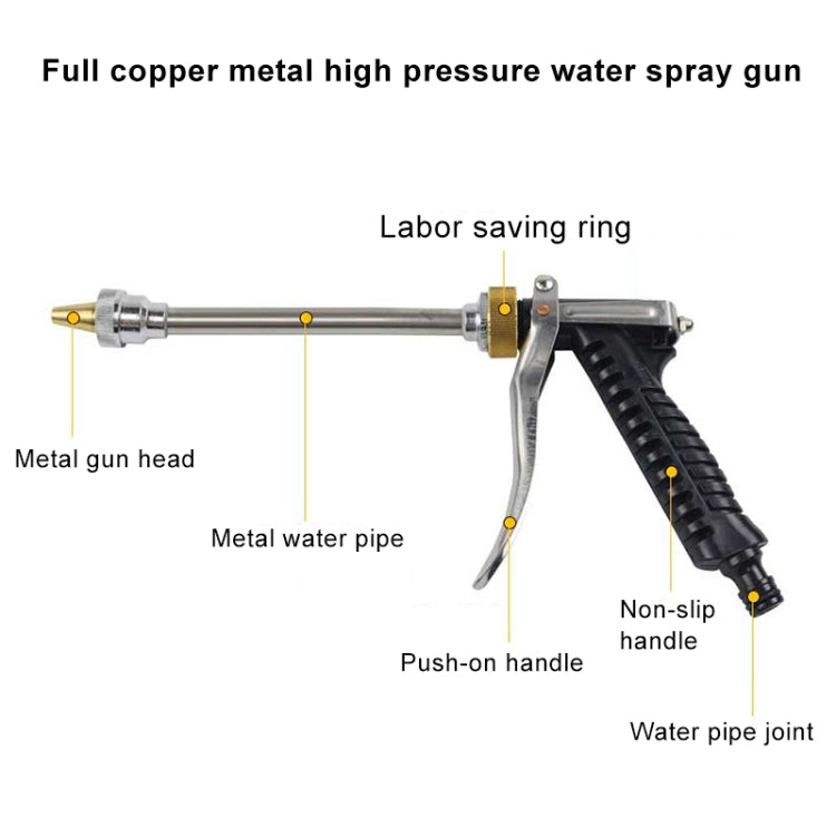 DC 12V Portable Double Pump High Pressure Outdoor Car Cigarette Lighter Washing Machine Vehicle Washing Tools by bashfashion