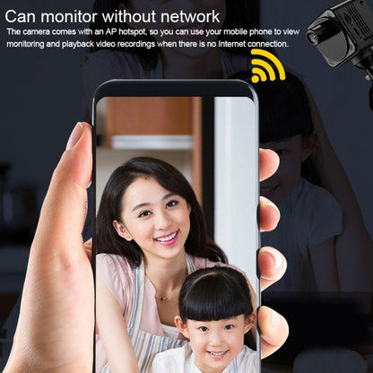 R89 Full HD 1080P WiFi Mini DV Recorder Camera, Support Monitor Detection & Night Vision & Loop Recording & TF Card by bashfashion