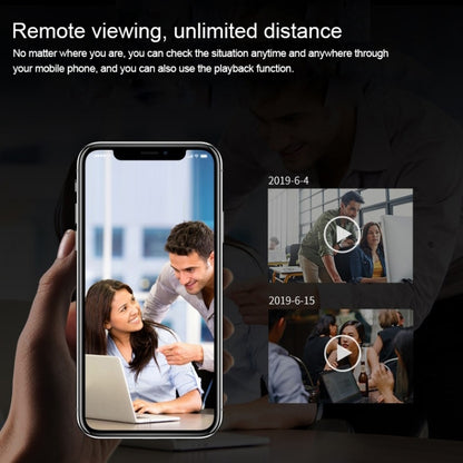 R89 Full HD 1080P WiFi Mini DV Recorder Camera, Support Monitor Detection & Night Vision & Loop Recording & TF Card by bashfashion