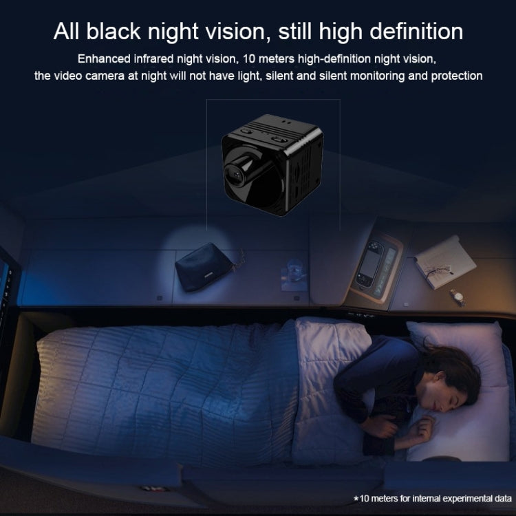R89 Full HD 1080P WiFi Mini DV Recorder Camera, Support Monitor Detection & Night Vision & Loop Recording & TF Card by bashfashion