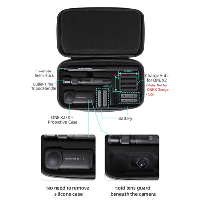 Sunnylife IST-B193 Storage Bag Case Handbag for Insta360 ONE X2 / X(Black) by Sunnylife