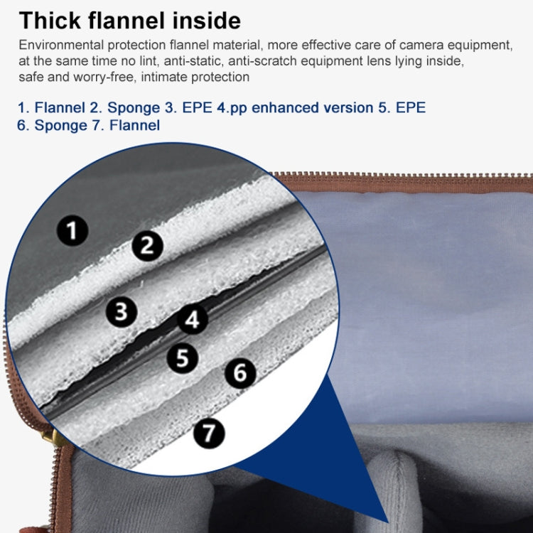 CADEN N1 Large Retro Multifunctional Canvas Waterproof Digital Camera Photography Shoulder Bag(Coffee) by CADeN