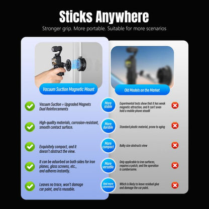 STARTRC Universal Electric Magnetic Suction Cup Mount (Black) by STARTRC