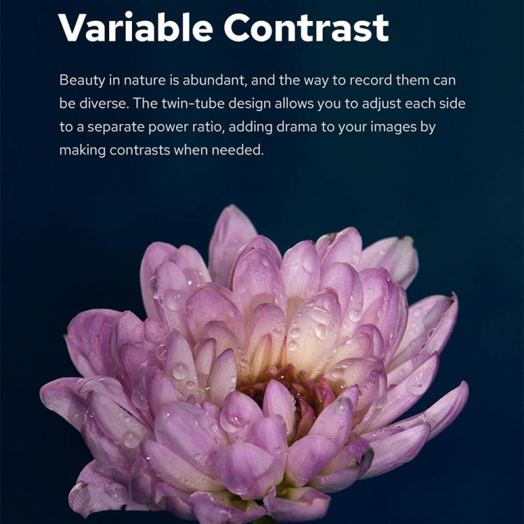 Godox MF-R76C TTL Macro Ring Flash for Canon by Godox